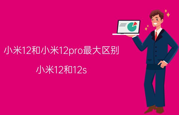 小米12和小米12pro最大区别 小米12和12s pro的区别？